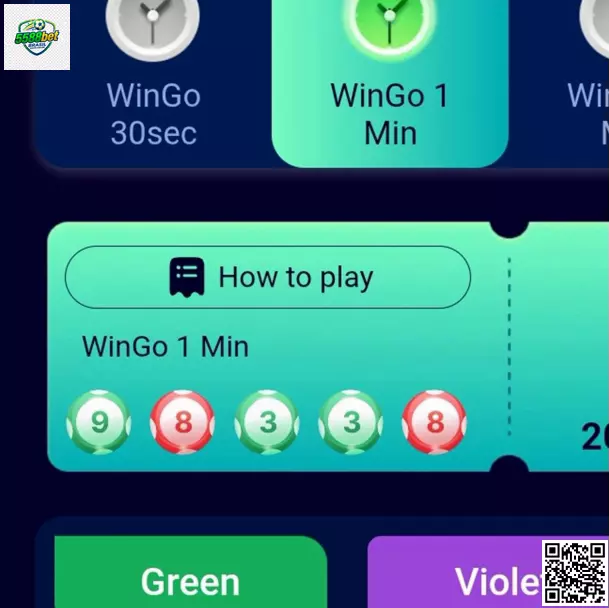 TrxWinGo Gameplay