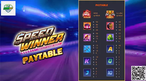 Speed Winner 5588bet